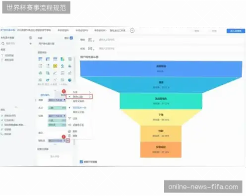 蓝鲸直播付费转化漏斗断裂在哪？
