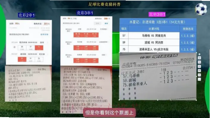 世界杯 竞猜新手如何避开陷阱？